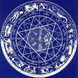 astrologia